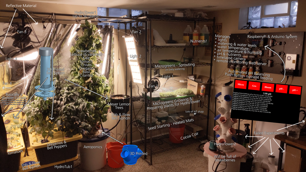 Hydroponics: A journey of 3D printing and microcontrollers